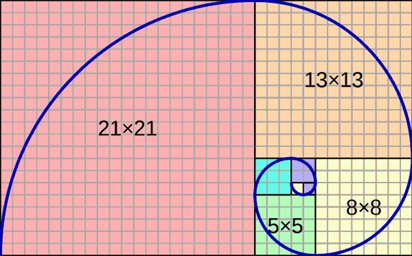 https://en.wikipedia.org/wiki/Fibonacci_number#/media/File:FibonacciSpiral.svg